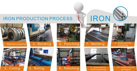 AR-DI05 Silny napęd w regałach System składowania palet o wysokiej gęstości 3