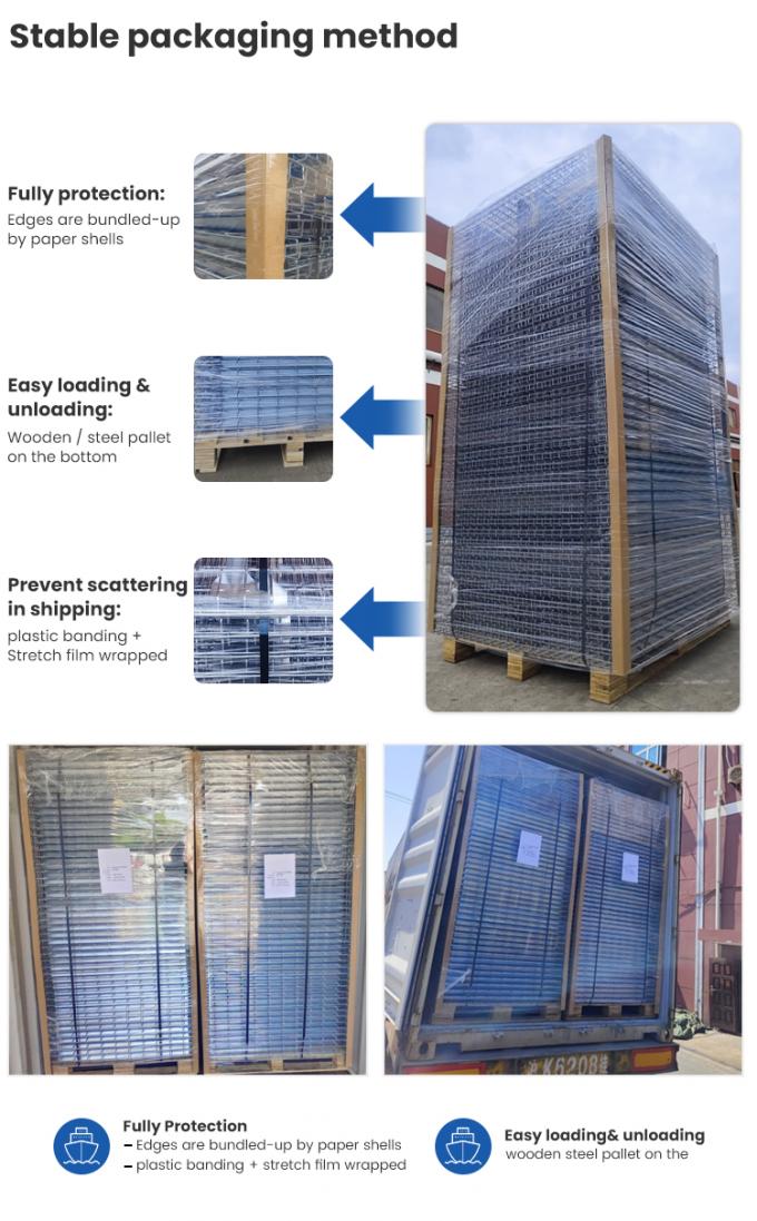 Wyposażenie Dobra jakość Powierzchnia galwanizowana powłoka Panel z spawaną siatką drutu 3