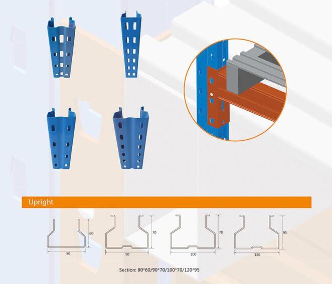 Systemy półek magazynowych garażowych, półki magazynowe przemysłowe 2