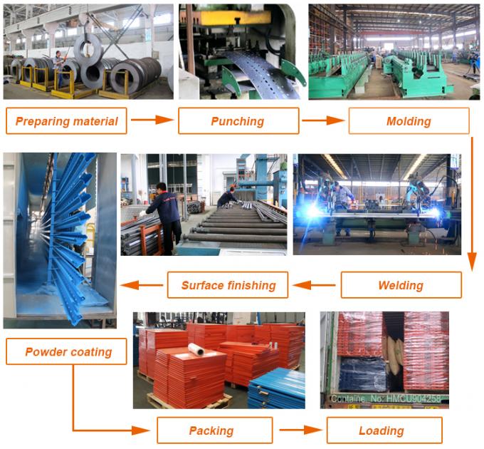 Powierzchnia powłoki proszkowej 4