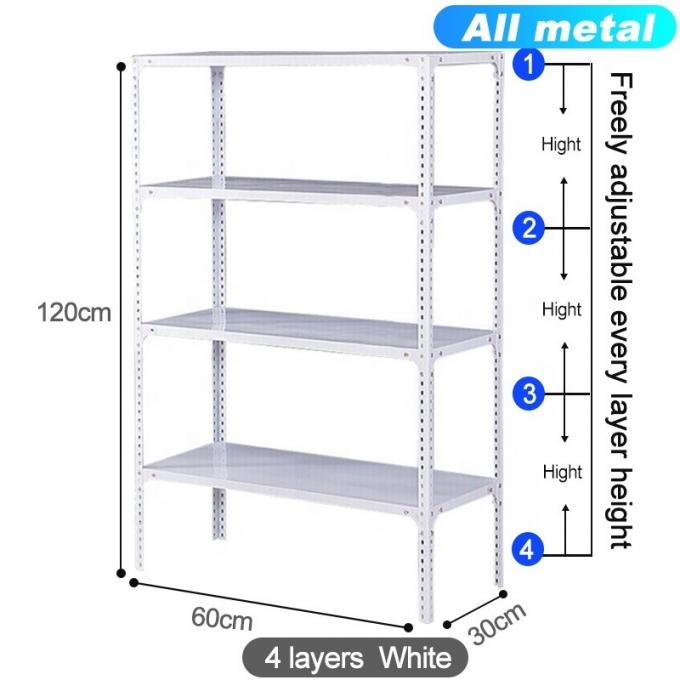 Włókno z żelaza, nieprzekraczalne 0